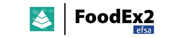 foodex2