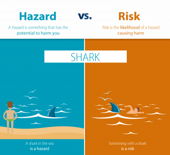 Infographics | European Food Safety Authority