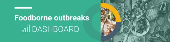 foodborne-outbreaks-dashboard-banner.png Foodborne outbreak dashboard