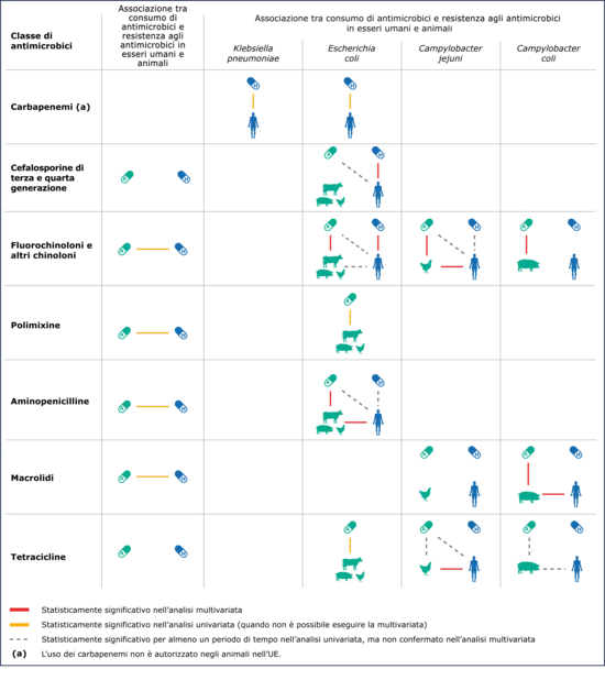 figure-II-pls-jiacra-iv_IT.png