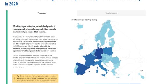 Screenshot of the 2020 veterinary medicinal product residues in Europe dataviz