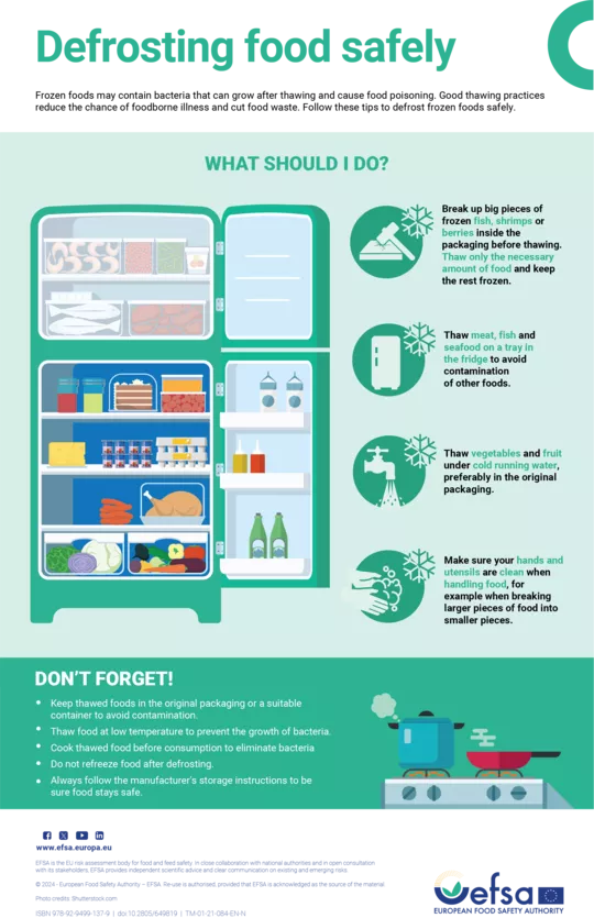 infographic defrosting food safely